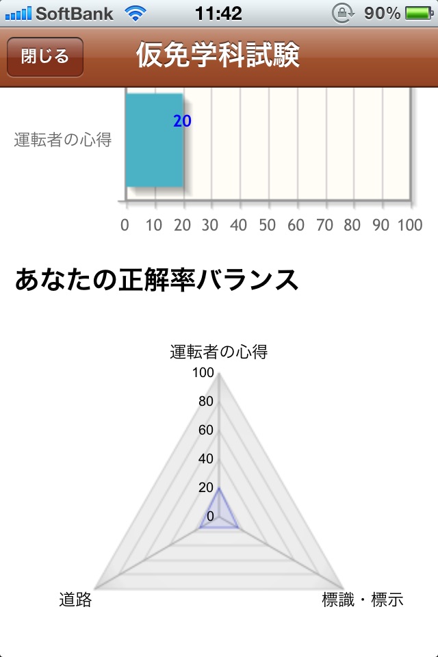 スマチャレ運転免許　無料版 screenshot 4