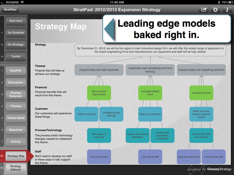 Strategic Planning for Pros