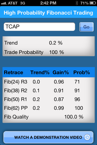 High Probability Trading Free screenshot 3