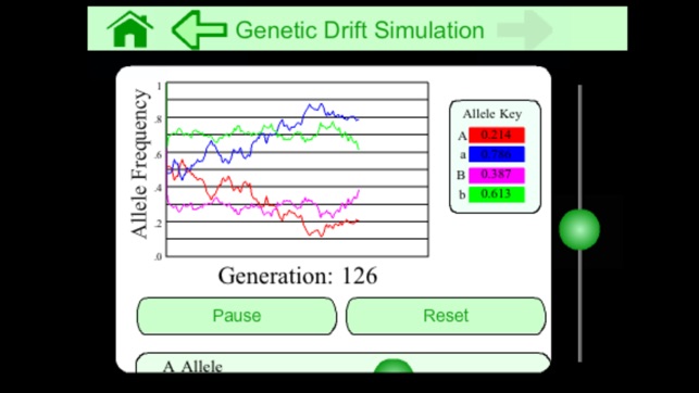 Evolutionary Biology(圖2)-速報App