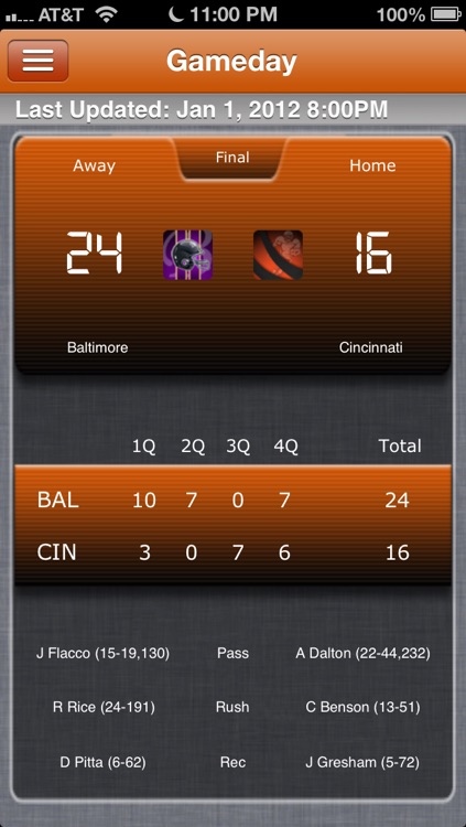 Cincinnati Football Live