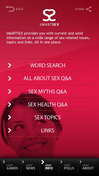 Smartsex™ By Pando Health Resources Llc