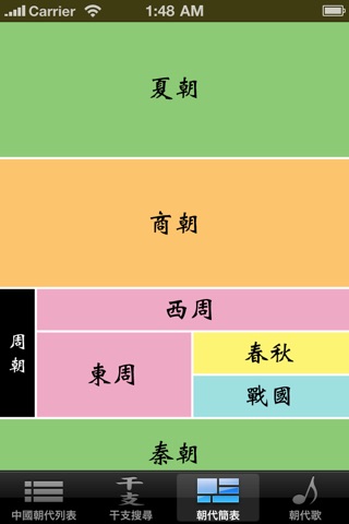 中國朝代, 中国朝代, Chinese Era screenshot 3