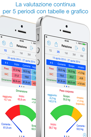 Weight Size Diary screenshot 4