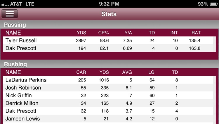 Mississippi State Football Live screenshot-3