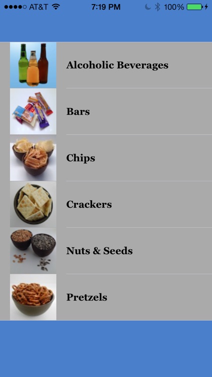 Calories in Alcohol and Snacks