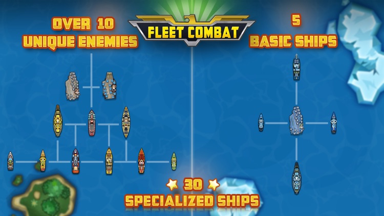 Fleet Combat
