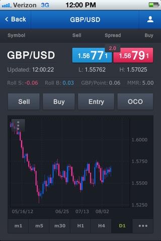 Spread Betting screenshot 4