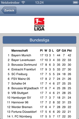 VfB Stuttgart screenshot 4