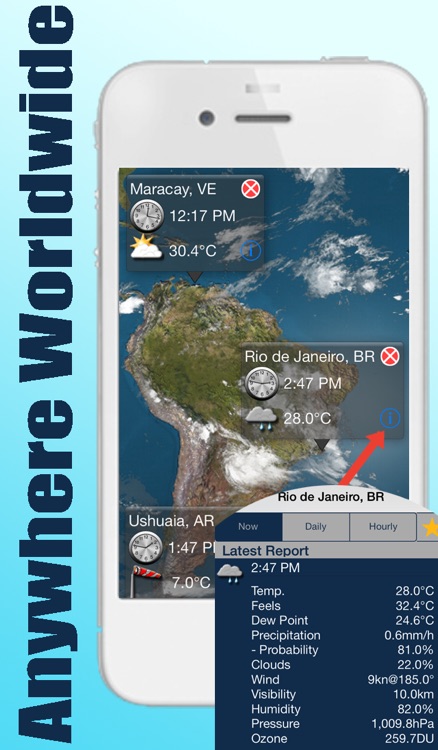 Global Weather