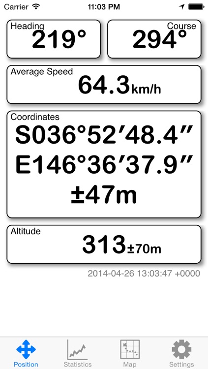 GPS