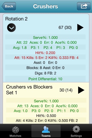 Volleynostics screenshot 4