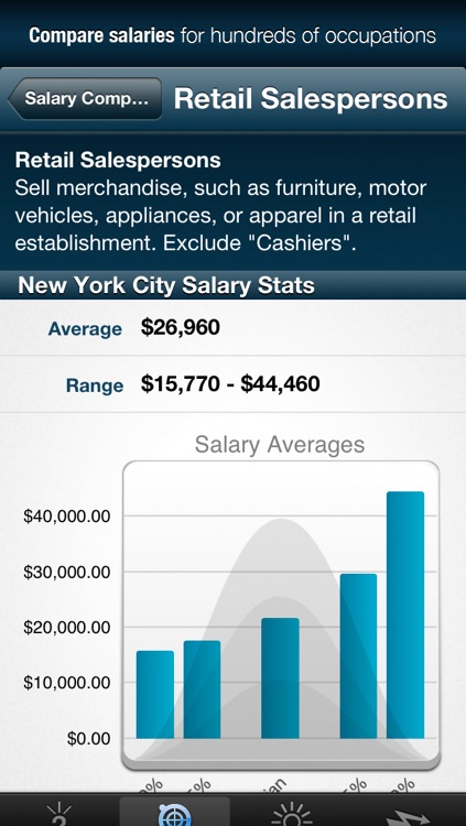 JobAware: Job search just got smarter
