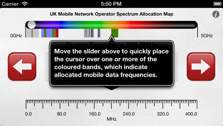 UK Spectrum