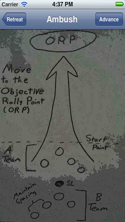 ROTC Reference