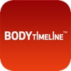 Body Timeline