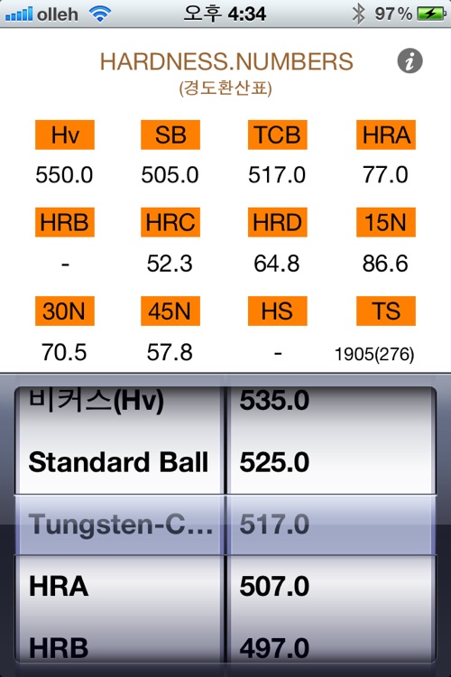 Hardness Number