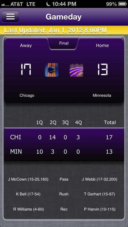 Minnesota Football Live