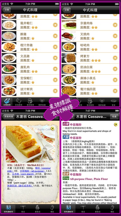 EuphoCafe : 爱厨一学就会中西餐家常私房菜谱