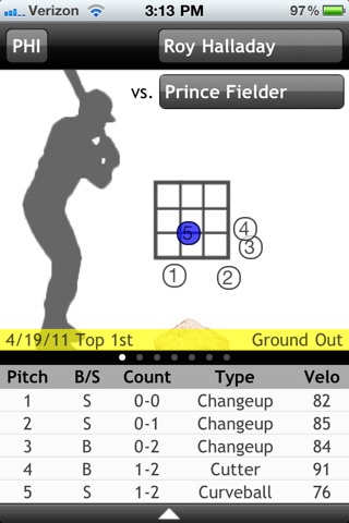 EDGEvs. - Pitcher vs. Hitter Matchups screenshot 2