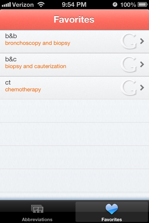 Med Abbr- Medical Abbreviations