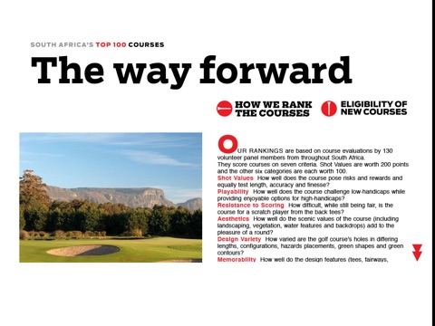 Golf Digest Top 100 Courses screenshot 4