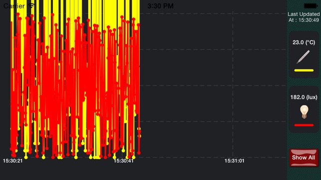 GainSpan NXP WiFi Sensor(圖5)-速報App