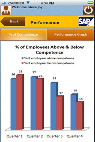 SAP HR EPD screenshot 3