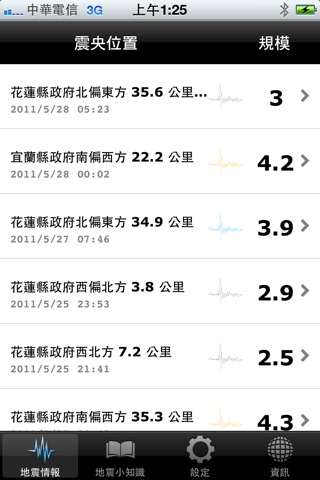 地震報台灣 screenshot 2