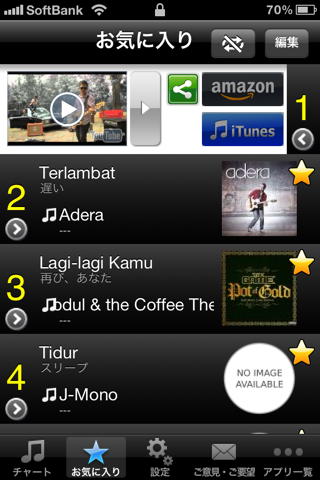 Indo Hits!(Free) - Get The Newest Indonesian music cherts! screenshot 3