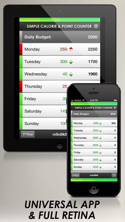Simple Calorie & Point Counter