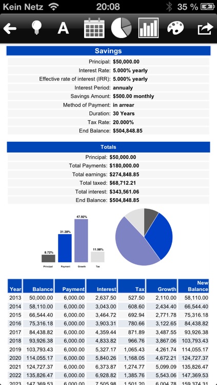 Financial Calculator - MarkMoneyPro screenshot-4