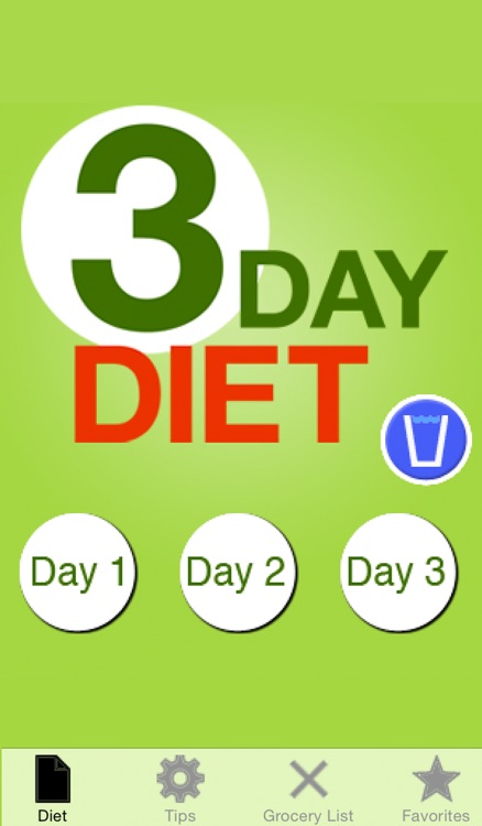 The 3 Day Diet