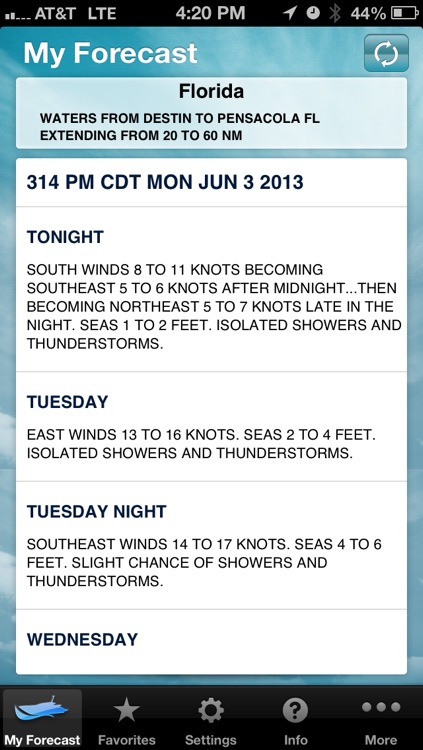 Boating Weather