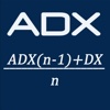 ADX Calculator Free
