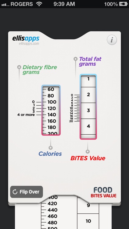 iWatchBites - Classic Points Calculator