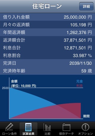 iLoan Calc Simple screenshot 2