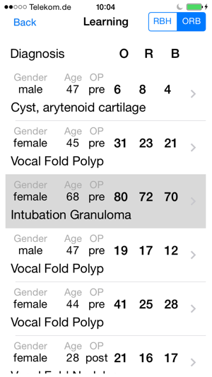 RBH - Learning and Practice (GRBAS)