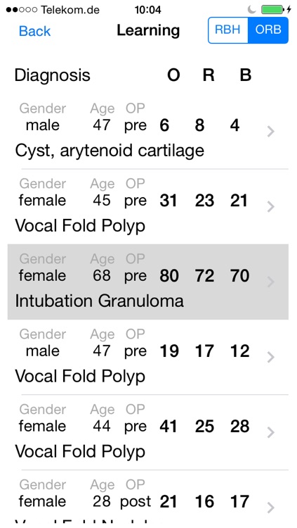 RBH - Learning and Practice (GRBAS)