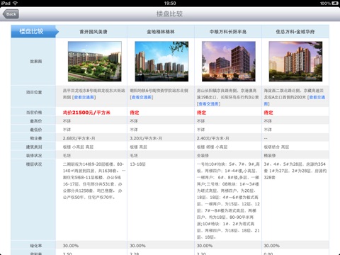 全国楼盘 screenshot 3