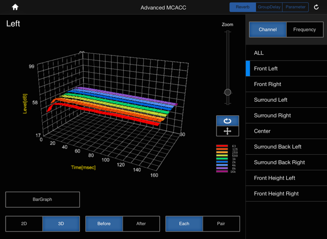 AVNavigator for iPad(圖5)-速報App