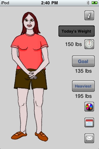 Weight Loss for Women (Visual Motivation) screenshot 2