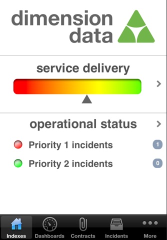 Service Centre screenshot 2