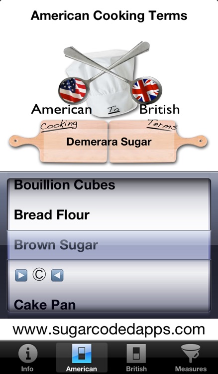 British/American Cooking Converter