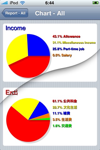 Money Agent Lite screenshot-3