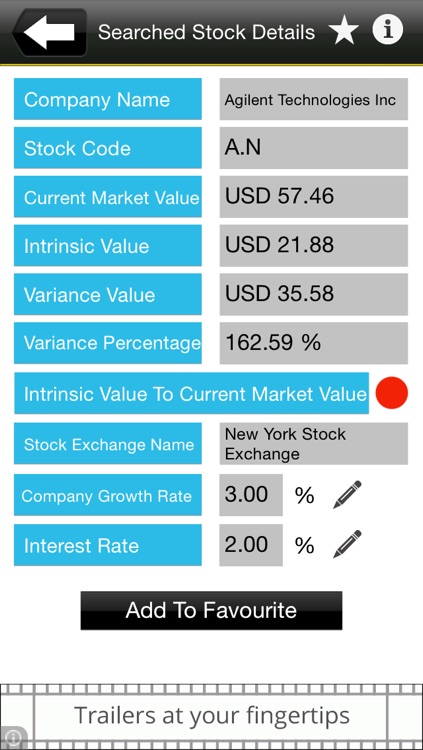 Stocks Intrinsic Value
