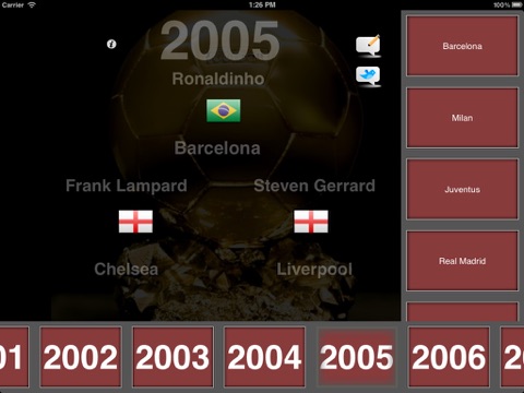 Ballon D'Or - All About It screenshot 3