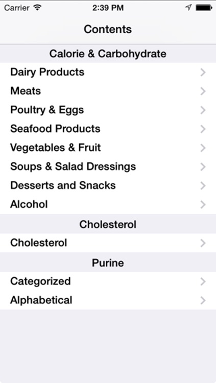 Diet+Calorie