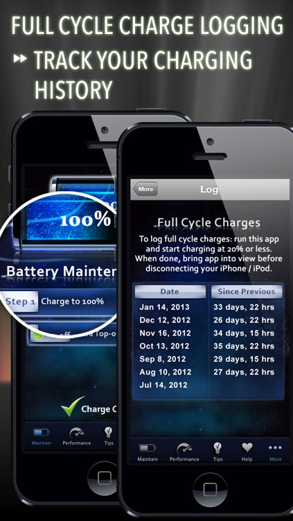 Battery Life Magic Pro: The Battery Saver