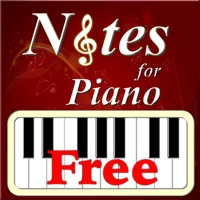 Notes for Piano Sight reading and Ear training Free